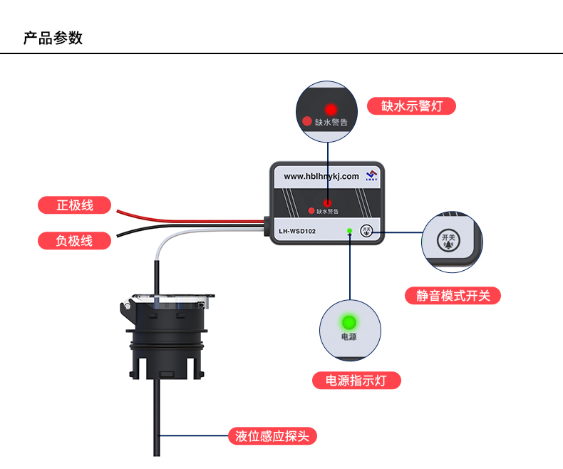 蓄電池液位指示器.jpg