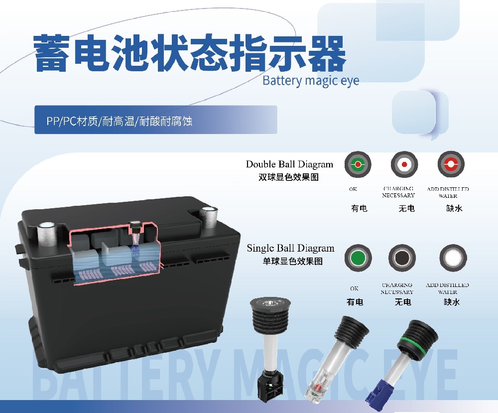 你还在忽视车蓄电池吗？别等它“罢工”才后悔！